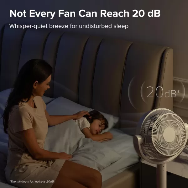 imageLevoit Standing Fan for Bedroom 82ft CirculAir 120Oscillating Fan 20dB 908CFM UltraHigh Airflow Floor Fan DC Motor 9 Speeds 4 Modes Remote Control Sensor 9H Timer Pedestal ampamp TabletopModern
