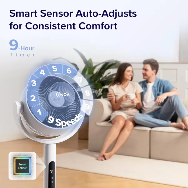 imageLevoit Standing Fan for Bedroom 82ft CirculAir 120Oscillating Fan 20dB 908CFM UltraHigh Airflow Floor Fan DC Motor 9 Speeds 4 Modes Remote Control Sensor 9H Timer Pedestal ampamp TabletopModern