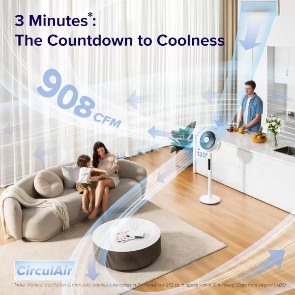 imageLevoit Standing Fan for Bedroom 82ft CirculAir 120Oscillating Fan 20dB 908CFM UltraHigh Airflow Floor Fan DC Motor 9 Speeds 4 Modes Remote Control Sensor 9H Timer Pedestal ampamp TabletopModern