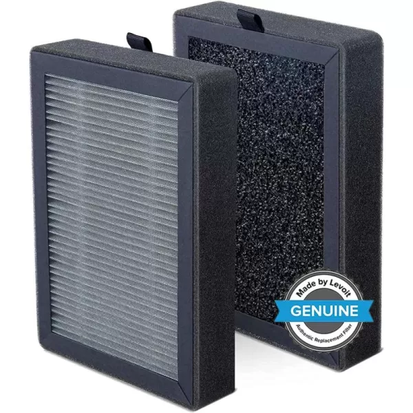 imageLEVOIT LVH128 Air Purifier Replacement 3in1 PreFilter Capture Dust Smoke Pollen Activated Carbon 3Stage Filtration System 2 Piece Set LVH128RF 1 PackFilter 1 Pack