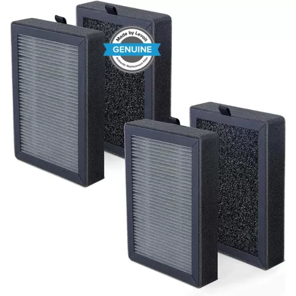 imageLEVOIT LVH128 Air Purifier Replacement 3in1 PreFilter Capture Dust Smoke Pollen Activated Carbon 3Stage Filtration System 2 Piece Set LVH128RF 1 PackFilter 2 Pack
