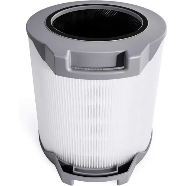 imageLEVOIT LVH134 Air Purifier Replacement Filter HighEfficiency Activated Carbon Filters Set LVH134RF 1 Pack White