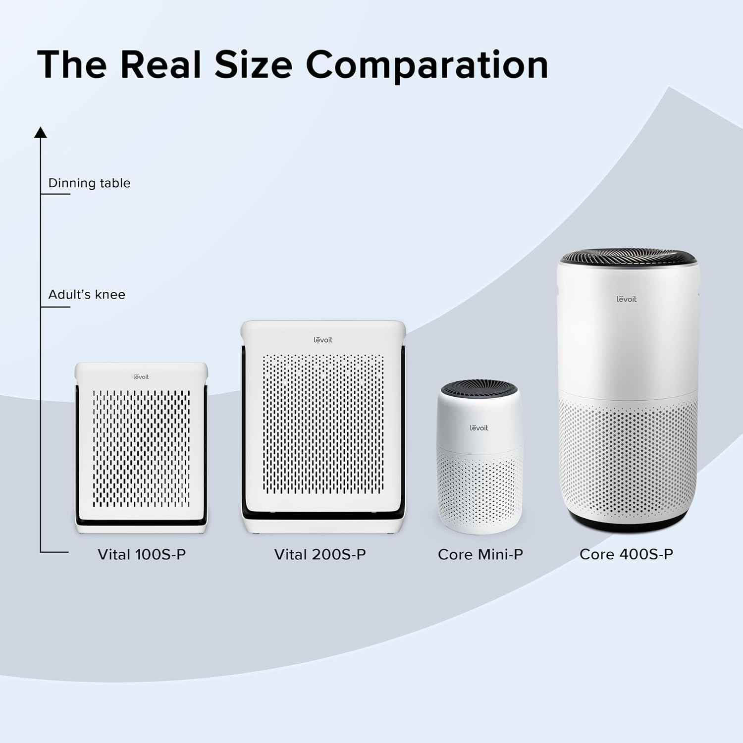 imageLEVOIT Air Purifiers for Home Large Room Up to 1800 Ft in 1 Hr with Washable PreFilter Air Quality Monitor Smart WiFi HEPA Sleep Mode for Allergies Pet Hair in Bedroom Vital 200SP WhiteWhite