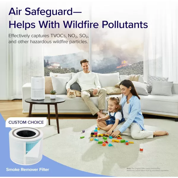 imageLEVOIT Air Purifiers for Home Bedroom Smart WiFi HEPA Sleep Mode for Home Large Room Quiet Cleaner for Pet Hair Allergies Dust Smoke Pollon White Noise Alexa Control Core300SP WhiteWhite