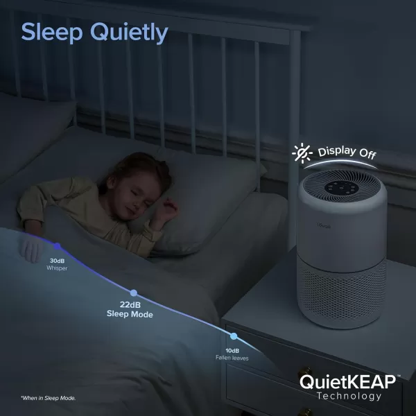 imageLEVOIT Air Purifiers for Home Bedroom Smart WiFi HEPA Sleep Mode for Home Large Room Quiet Cleaner for Pet Hair Allergies Dust Smoke Pollon White Noise Alexa Control Core300SP WhiteWhite