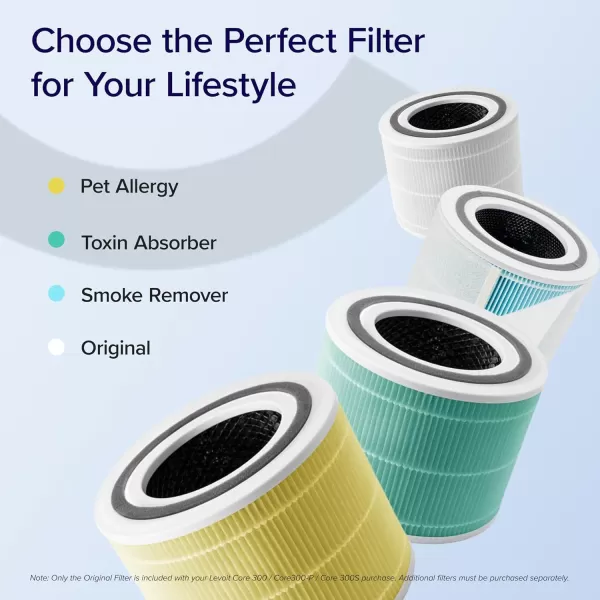 imageLEVOIT Air Purifiers for Home Bedroom Smart WiFi HEPA Sleep Mode for Home Large Room Quiet Cleaner for Pet Hair Allergies Dust Smoke Pollon White Noise Alexa Control Core300SP WhiteWhite