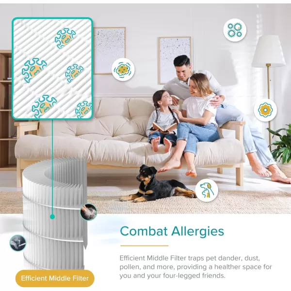 imageLEVOIT Air Purifiers for Home Bedroom Smart WiFi HEPA Sleep Mode for Home Large Room Quiet Cleaner for Pet Hair Allergies Dust Smoke Pollon White Noise Alexa Control Core300SP WhiteGray