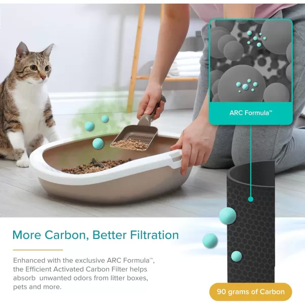 imageLEVOIT Air Purifiers for Home Bedroom Smart WiFi HEPA Sleep Mode for Home Large Room Quiet Cleaner for Pet Hair Allergies Dust Smoke Pollon White Noise Alexa Control Core300SP WhiteGray