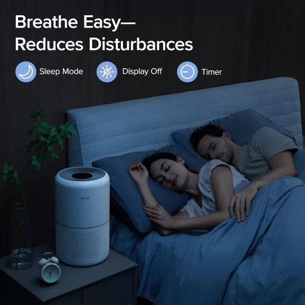 imageLEVOIT Air Purifiers for Home Bedroom Smart WiFi HEPA Sleep Mode for Home Large Room Quiet Cleaner for Pet Hair Allergies Dust Smoke Pollon White Noise Alexa Control Core300SP WhiteWhite