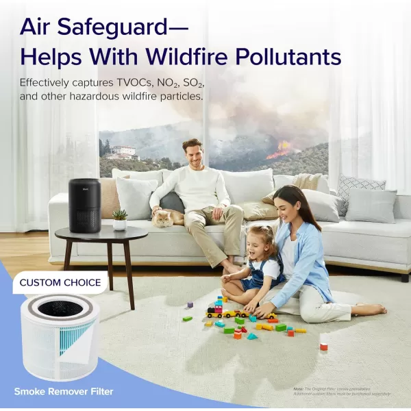 imageLEVOIT Air Purifiers for Home Bedroom Smart WiFi HEPA Sleep Mode for Home Large Room Quiet Cleaner for Pet Hair Allergies Dust Smoke Pollon White Noise Alexa Control Core300SP WhiteBlack