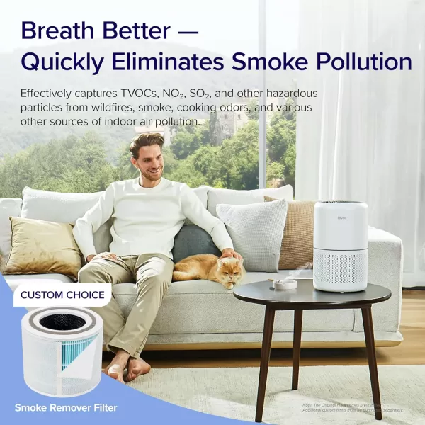 imageLEVOIT Air Purifiers for Home Bedroom Smart WiFi HEPA Sleep Mode for Home Large Room Quiet Cleaner for Pet Hair Allergies Dust Smoke Pollon White Noise Alexa Control Core300SP WhiteWhite