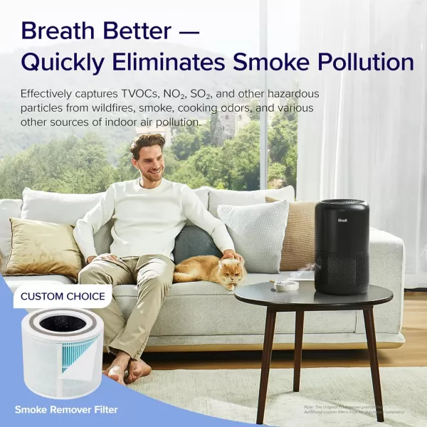 imageLEVOIT Air Purifiers for Home Bedroom Smart WiFi HEPA Sleep Mode for Home Large Room Quiet Cleaner for Pet Hair Allergies Dust Smoke Pollon White Noise Alexa Control Core300SP WhiteBlack