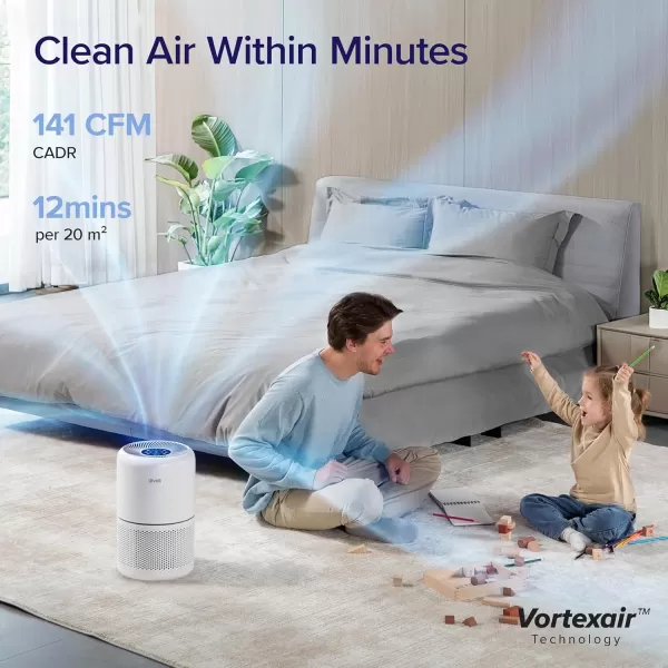 imageLEVOIT Air Purifiers for Home Bedroom Smart WiFi HEPA Sleep Mode for Home Large Room Quiet Cleaner for Pet Hair Allergies Dust Smoke Pollon White Noise Alexa Control Core300SP WhiteWhite