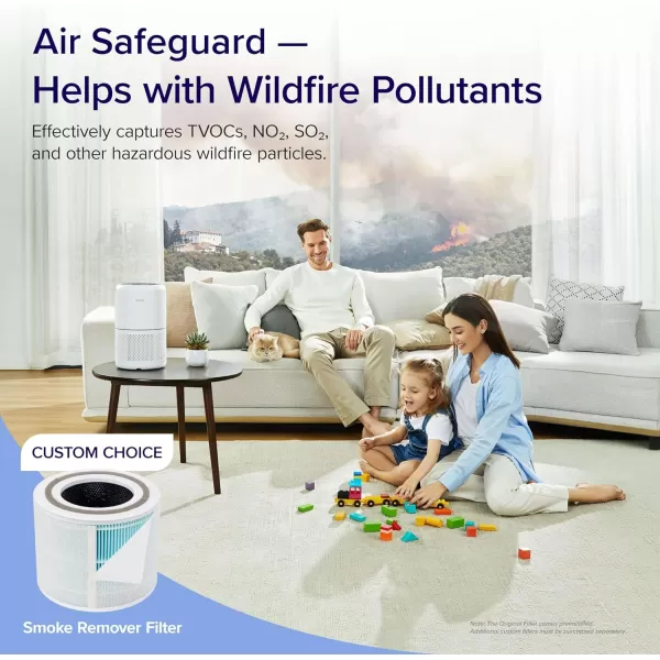 imageLEVOIT Air Purifiers for Home Bedroom Smart WiFi HEPA Sleep Mode for Home Large Room Quiet Cleaner for Pet Hair Allergies Dust Smoke Pollon White Noise Alexa Control Core300SP WhiteWhite