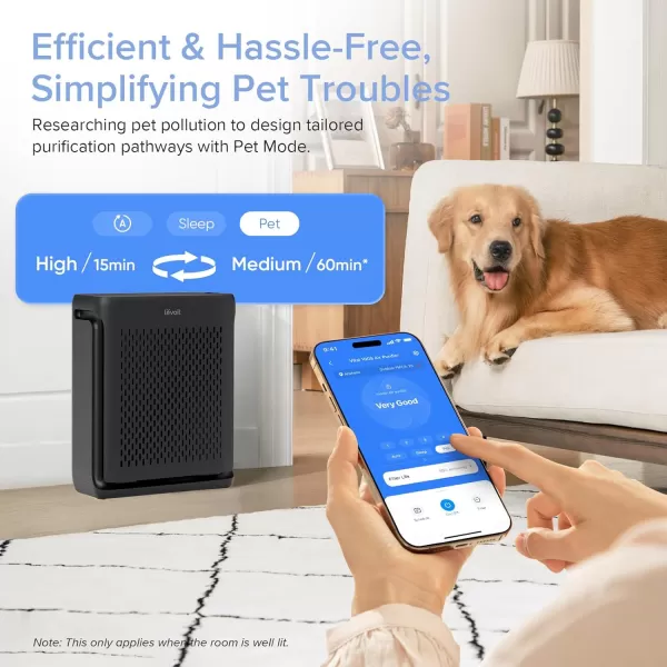 imageLEVOIT Air Purifiers for Home Large Room Bedroom Up to 1110 Ft with Air Quality and Light Sensors Smart WiFi Washable Filters HEPA Sleep Mode for Pets Allergies Dust Pollen Vital 100SP WhiteBlack