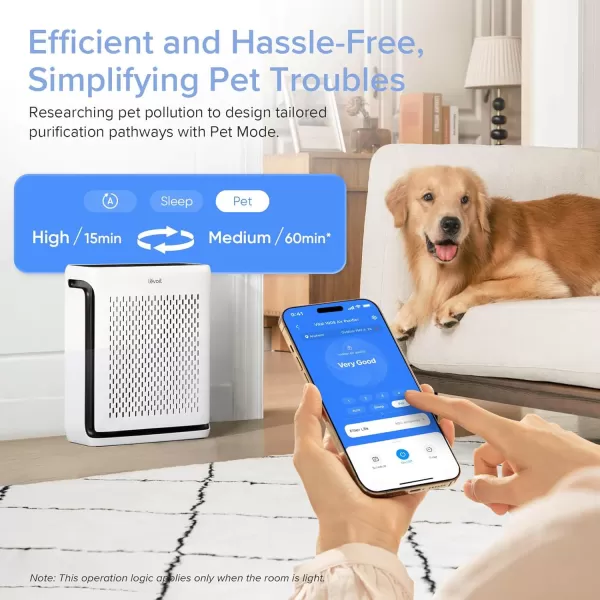 imageLEVOIT Air Purifiers for Home Large Room Bedroom Up to 1110 Ft with Air Quality and Light Sensors Smart WiFi Washable Filters HEPA Sleep Mode for Pets Allergies Dust Pollen Vital 100SP WhiteWhite