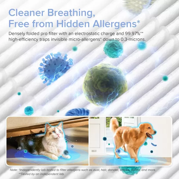 imageLEVOIT Air Purifiers for Home Large Room Bedroom Up to 1110 Ft with Air Quality and Light Sensors Smart WiFi Washable Filters HEPA Sleep Mode for Pets Allergies Dust Pollen Vital 100SP WhiteBlack