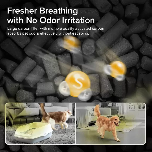 imageLEVOIT Air Purifiers for Home Large Room Bedroom Up to 1110 Ft with Air Quality and Light Sensors Smart WiFi Washable Filters HEPA Sleep Mode for Pets Allergies Dust Pollen Vital 100SP WhiteWhite
