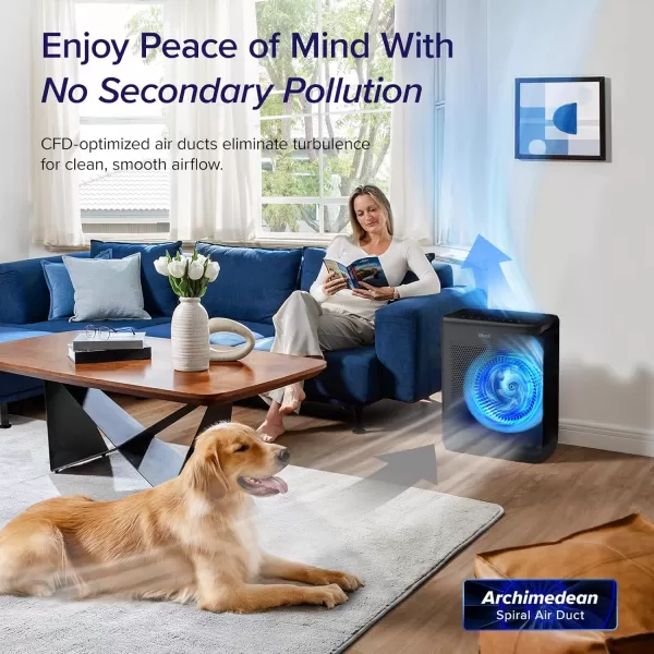 imageLEVOIT Air Purifiers for Home Large Room Up to 1800 Ft in 1 Hr with Washable PreFilter Air Quality Monitor Smart WiFi HEPA Sleep Mode for Allergies Pet Hair in Bedroom Vital 200SP WhiteBlack