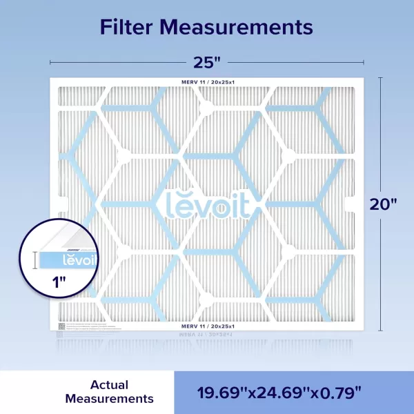 imageLEVOIT 20x20x1 Air Filter MERV 11 6Month Pleated 1Inch Electrostatic AC Furnace Air Cleaning Filter 2 Pack Actual Size 19691969079 inches20251