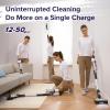 imageLEVOIT Cordless Vacuum Cleaner Stick Vac with TangleResistant Design Up to 50 Minutes Powerful Suction Rechargeable Lightweight and Versatile for Carpet Hard Floor Pet Hair WhiteBlueLVAC200 White