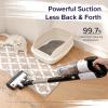 imageLEVOIT Cordless Vacuum Cleaner Stick Vac with TangleResistant Design Up to 50 Minutes Powerful Suction Rechargeable Lightweight and Versatile for Carpet Hard Floor Pet Hair WhiteBlueLVAC200 White