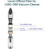 imageLEVOIT LVAC300 Vacuum Cleaner Replacement Filter 4 PreMotor Filters 2 HEPA Filters WhiteFilters for LVAC300