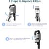 imageLEVOIT LVAC300 Vacuum Cleaner Replacement Filter 4 PreMotor Filters 2 HEPA Filters WhiteFilters for LVAC300