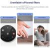imageLEVOIT LVH126 Air Purifier Replacement Filter Genuine LVH126RF Air Filters 3 Extra PreFilters HighEfficiency Activated Carbon for Removal of Smoke Odor Allergens Pollen Black