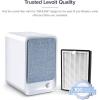 imageLEVOIT LVH126 Air Purifier Replacement Filter Genuine LVH126RF Air Filters 3 Extra PreFilters HighEfficiency Activated Carbon for Removal of Smoke Odor Allergens Pollen Black