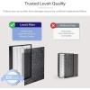 imageLEVOIT LVH126 Air Purifier Replacement Filter Genuine LVH126RF Air Filters 3 Extra PreFilters HighEfficiency Activated Carbon for Removal of Smoke Odor Allergens Pollen Black