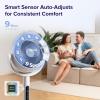 imageLevoit Standing Smart Fan for Bedroom 1451CFM UltraHigh Airflow 12H Timer with WiFiVoiceRemoter Auto 12090 Oscillating Quite 20dB 12 Speeds 4 Modes DC Motor 2 in 1 Pedestal ampamp TabletopModern