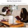 imageLEVOIT Air Purifier Core Mini  LVH128 Aroma Pads 12pack Essential Oil Replacement