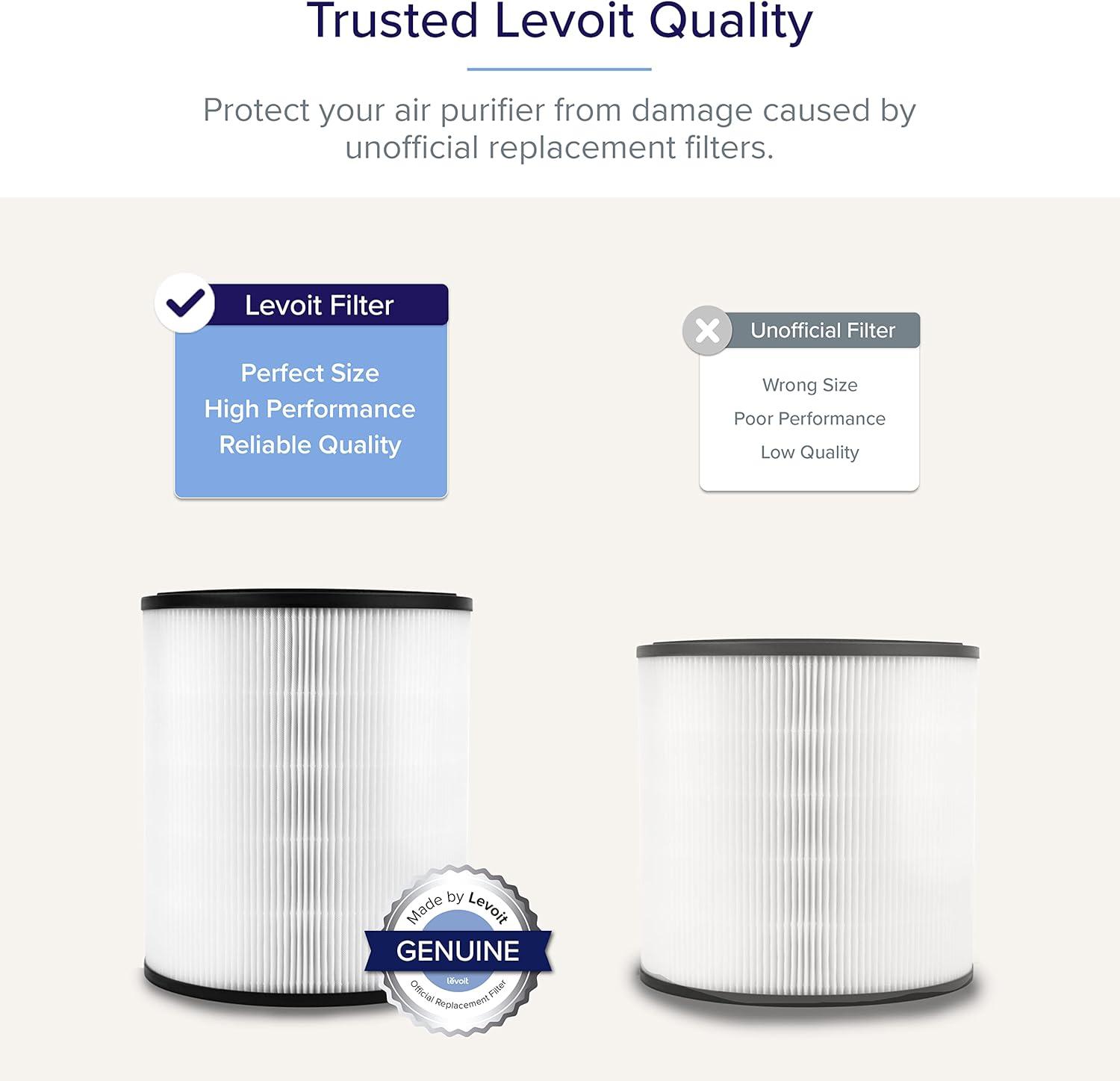 imageLEVOIT Air Purifiers for Home Large Room With Air Quality Monitor Quiet for Bedroom 3in1 Filter Auto Mode LVH133 BlackWhite