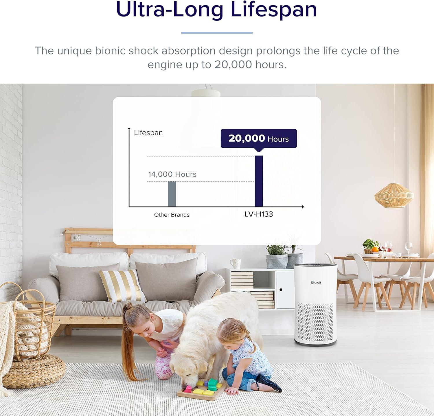 imageLEVOIT Air Purifiers for Home Large Room With Air Quality Monitor Quiet for Bedroom 3in1 Filter Auto Mode LVH133 BlackWhite