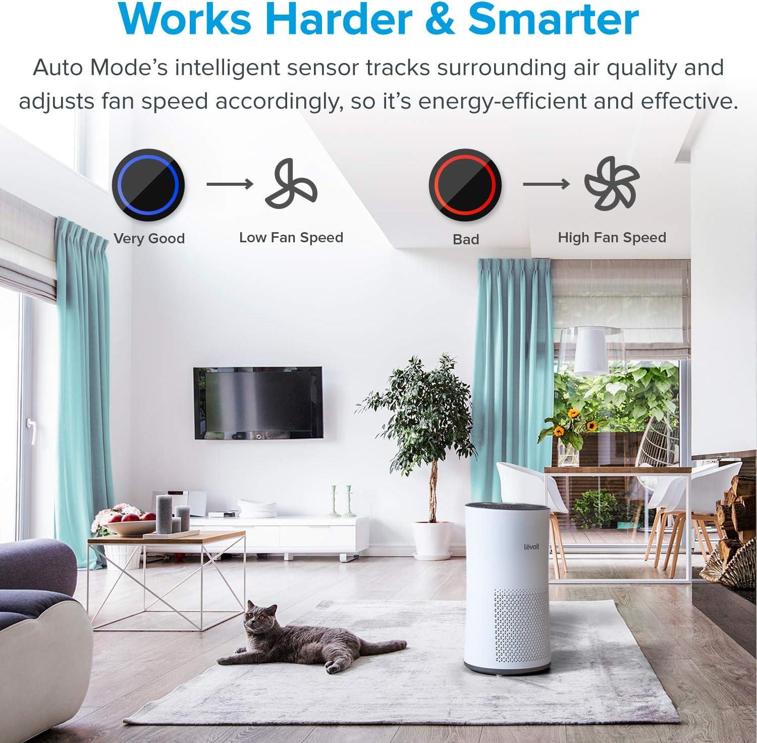 imageLEVOIT Air Purifiers for Home Large Room With Air Quality Monitor Quiet for Bedroom 3in1 Filter Auto Mode LVH133 BlackWhite