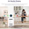 imageLEVOIT Air Purifiers for Home Large Room With Air Quality Monitor Quiet for Bedroom 3in1 Filter Auto Mode LVH133 BlackWhite