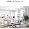 imageLEVOIT Air Purifiers for Home Large Room With Air Quality Monitor Quiet for Bedroom 3in1 Filter Auto Mode LVH133 BlackWhite