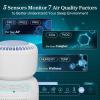 imageLEVOIT Air Purifier for Baby with White Noise Sound Machine and BlueLightFree Night Light in Bedroom HEPA Filter Removes Ultrafine Particle AHAM VERIFIDE 5 Air Quality Monitor Smart WiFi Sprout