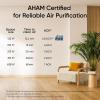 imageLEVOIT Air Purifier for Baby with White Noise Sound Machine and BlueLightFree Night Light in Bedroom HEPA Filter Removes Ultrafine Particle AHAM VERIFIDE 5 Air Quality Monitor Smart WiFi Sprout