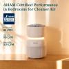 imageLEVOIT Air Purifier for Baby with White Noise Sound Machine and BlueLightFree Night Light in Bedroom HEPA Filter Removes Ultrafine Particle AHAM VERIFIDE 5 Air Quality Monitor Smart WiFi Sprout