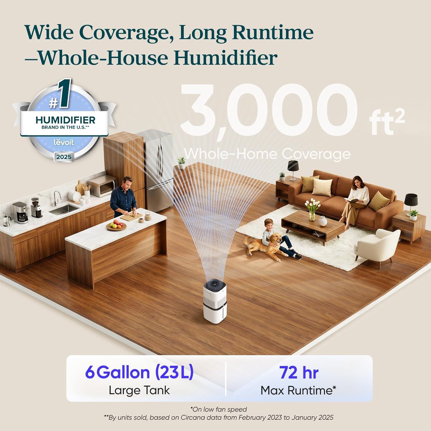 image:imageLEVOIT Superior 6000S Smart Evaporative Humidifiers for Home Whole House up to 3000ft 23L Last 72Hour Premium Filter Dry Mode Wheels amp Water Fill Hose Foldable Storage Sleep Mode New EditionEvaporative Humidifier 20