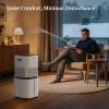 image:imageLEVOIT Superior 6000S Smart Evaporative Humidifiers for Home Whole House up to 3000ft 23L Last 72Hour Premium Filter Dry Mode Wheels amp Water Fill Hose Foldable Storage Sleep Mode New EditionEvaporative Humidifier 20