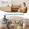 image:imageLEVOIT Humidifiers for Bedroom 42L Top Fill for Large Room with 42H Runtime Dishwasher Safe Design Easy to Clean 21dB Quiet Cool Mist for Baby Plants Night Light Essential Oil Diffuser WhiteWhite