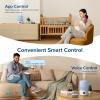 image:imageLEVOIT Humidifiers for Bedroom 42L Top Fill for Large Room with 42H Runtime Dishwasher Safe Design Easy to Clean 21dB Quiet Cool Mist for Baby Plants Night Light Essential Oil Diffuser WhiteBlue