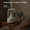 image:imageLEVOIT Humidifiers for Bedroom 42L Top Fill for Large Room with 42H Runtime Dishwasher Safe Design Easy to Clean 21dB Quiet Cool Mist for Baby Plants Night Light Essential Oil Diffuser WhiteWhite