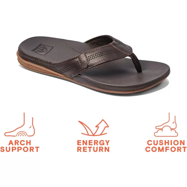 imageREEF Cushion Lux Mens Flip Flop Ultra Soft Cushion Footbed Full Grain Leather StrapBrown