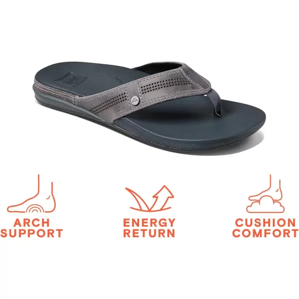 imageREEF Cushion Lux Mens Flip Flop Ultra Soft Cushion Footbed Full Grain Leather StrapGrey