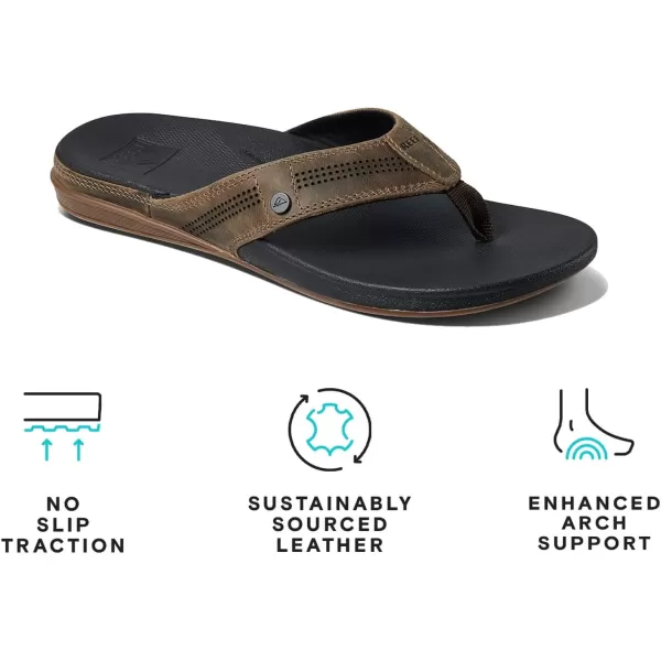 imageREEF Cushion Lux Mens Flip Flop Ultra Soft Cushion Footbed Full Grain Leather StrapTanBlack
