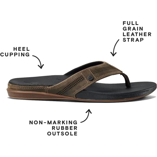 imageREEF Cushion Lux Mens Flip Flop Ultra Soft Cushion Footbed Full Grain Leather StrapTanBlack